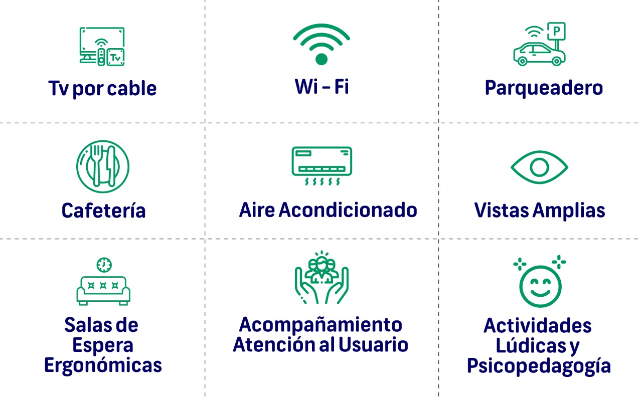 Servicios Clínica
